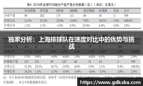 独家分析：上海排球队在速度对比中的优势与挑战